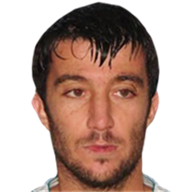 Onur Nasuhogullari