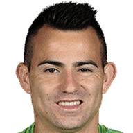 Marco Pappa