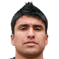 Mauro Dos Santos
