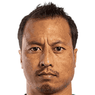 Yumnam Raju