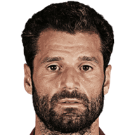 Antonio Candreva
