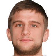 Pawel Czoska