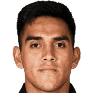 Daniel Gutierrez