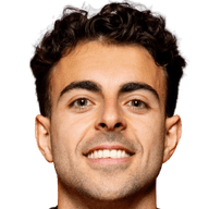 Pablo Aguilera
