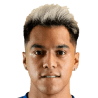 Alan Araiza