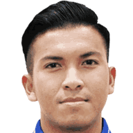Azwan Aripin