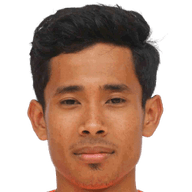 Nazrul Ahmad Nazari