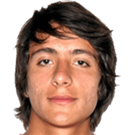 Berat Tosun