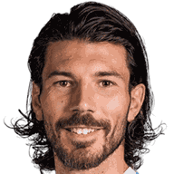 Milos Jojic