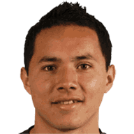Richard Menjivar