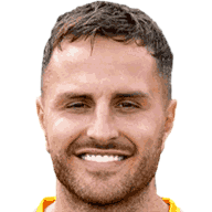 Luke Shiels