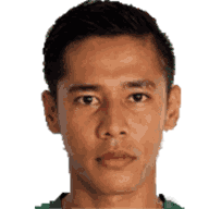 Indra Kahfi Ardhiyaksa