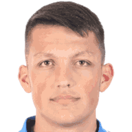 Georgios Gogos