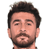 Ulas Zengin